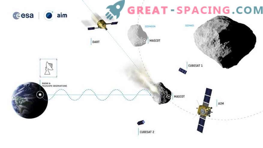 Kuidas NASA püüab päästa Maa asteroidiga kokkupõrkest