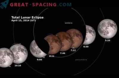 Detailed description of the first total lunar eclipse of 2014
