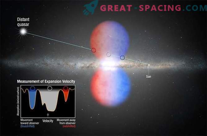 Salapärane mull galaktika, mis sõidab läbilöögikiirusel