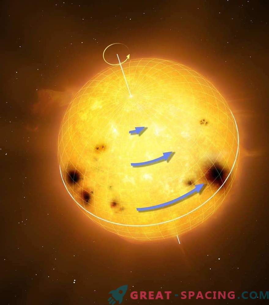 Päikesetüübi tähtede pöörlemise saladus: mis erineb päikesest?