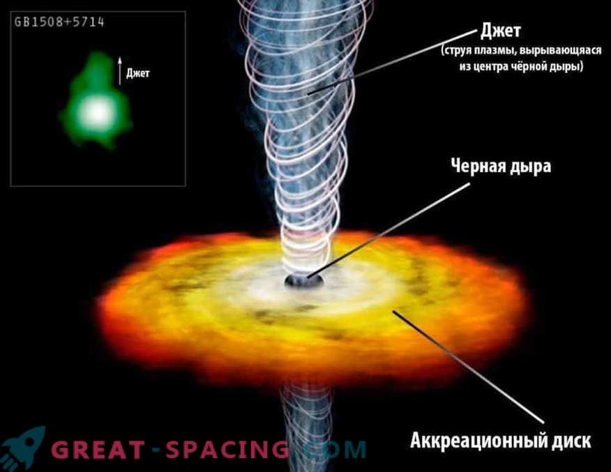 Kas supermassive must auk absorbeerib kvasari
