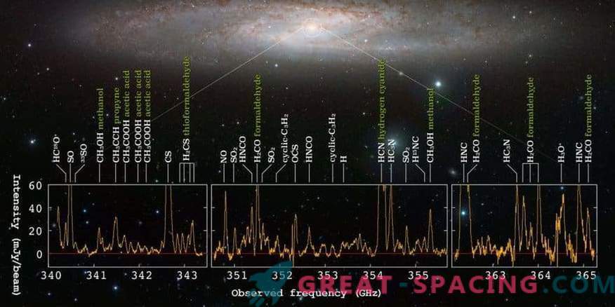 Tähtkuju galaktika näitab molekulaarsete signaalide merd