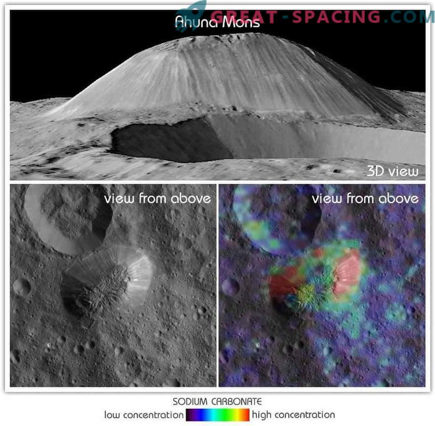 Dawn näitab hiljutisi muutusi Ceresi pinnal
