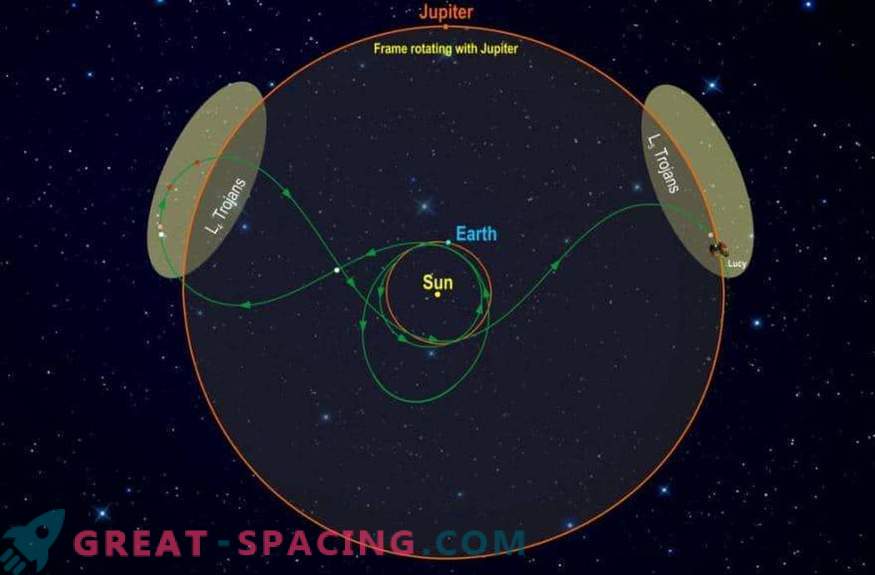 NASA keeruline navigatsiooniplaan Trooja asteroidide uurimiseks