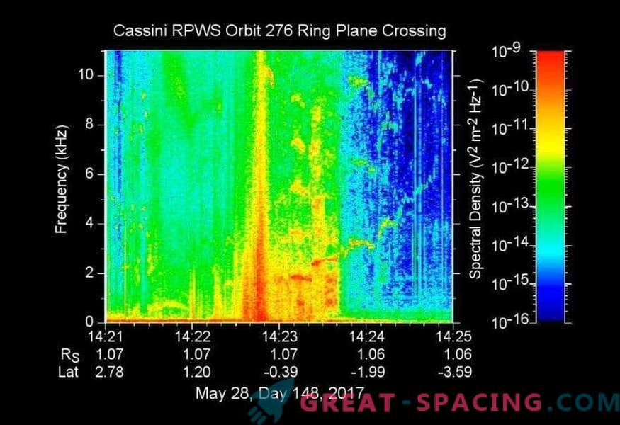 Cassini jätkab finaali