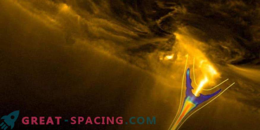 Magnetvedrud hajutavad päikesepaistelisi osakesi