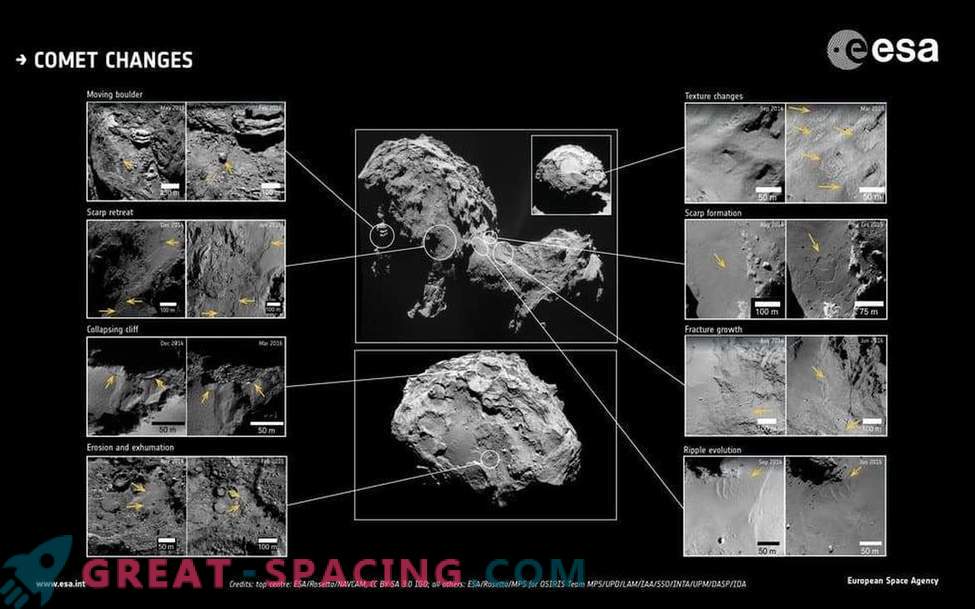 Komeedi Rosetta 67P kummaline kuju ja volatiilsus