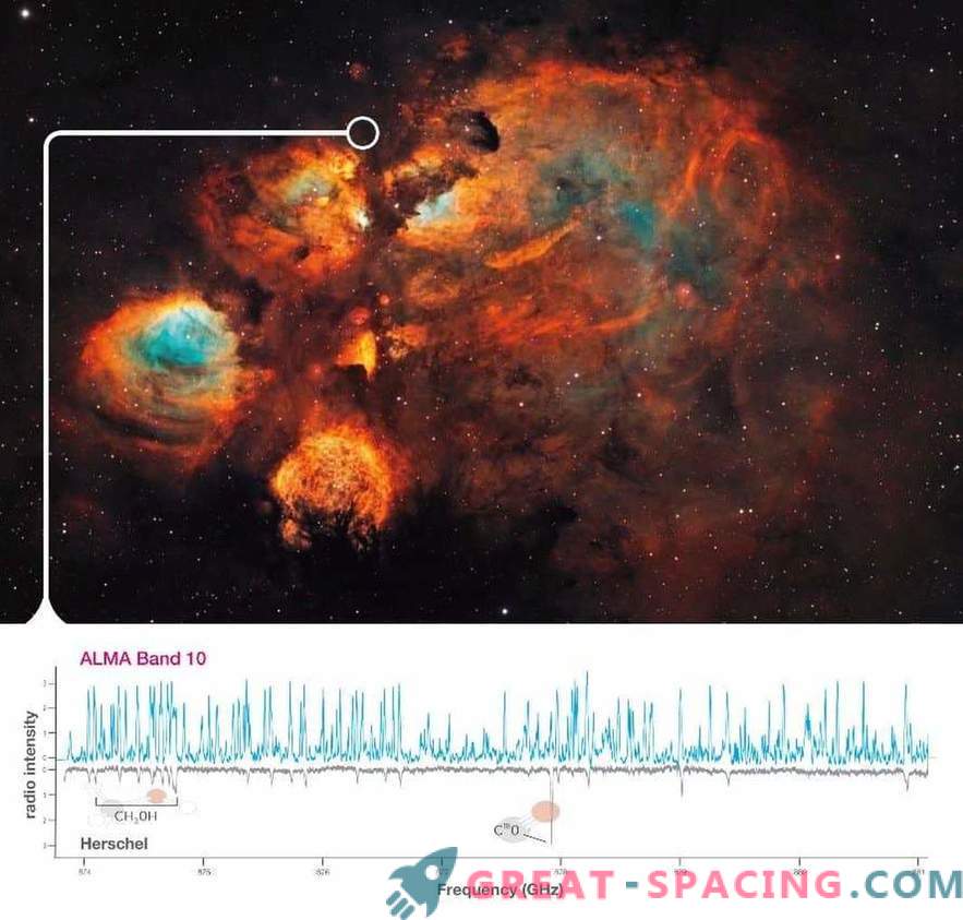 ALMA analüüsib kõigepealt tähtede suurt moodustumist