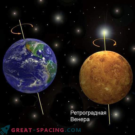 Miks Venus pöörleb vastupidises suunas