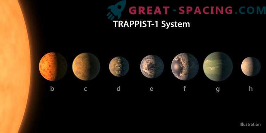 Kas TRAPPIST-1 planeetidel on hiiglased õed?