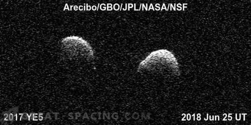 Vaatluskeskused ühendavad, et uurida haruldast kahekordset asteroidi