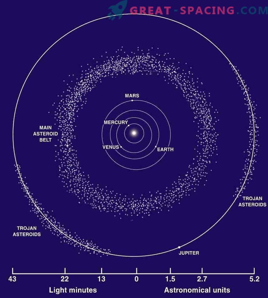 Meteoriidi päritolu viitab võimalikule uuele asteroidile.
